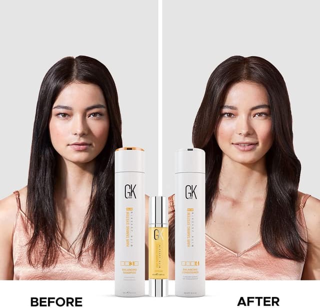 Detalle 2 de GK Hair Balancing Shampoo e Balsamo 300 ml
