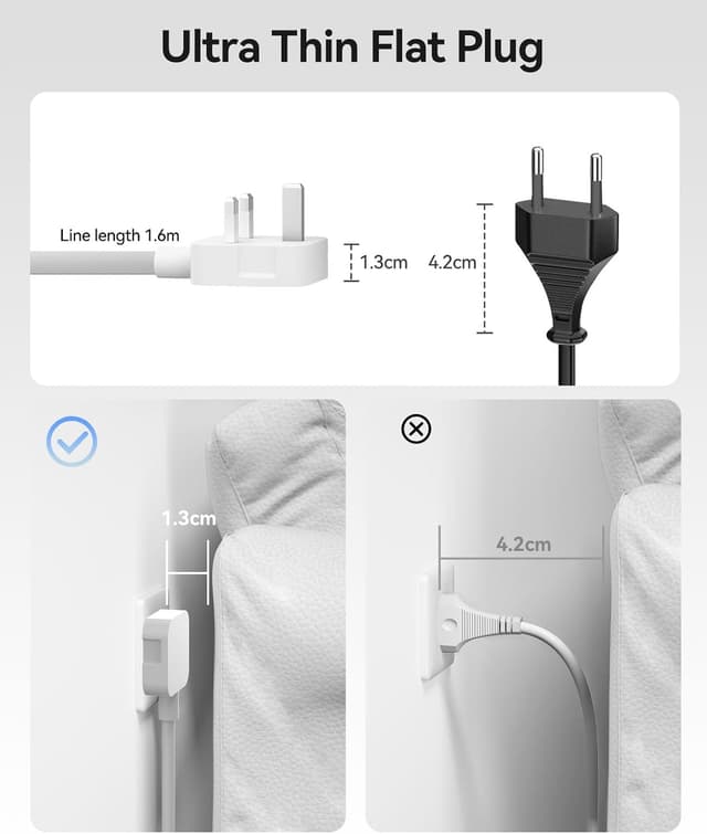 Detalle de ORICO PD 20W Desktop Extension Lead with USB Slots (2 USB-C + 2 USB-A) – 1.6m White