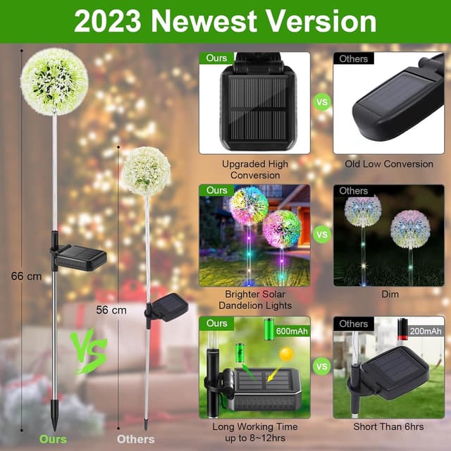 Detalle 2 de BUCASA Solar Lights Outdoor Garden 4 Pack 🌼