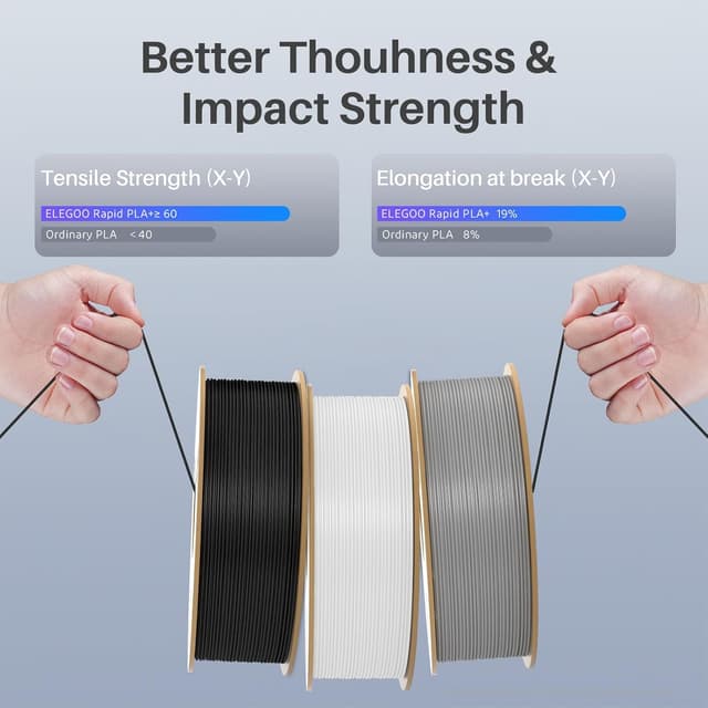 Thumbnail 4 de ELEGOO Rapid PLA Plus Filament 1.75mm 2KG