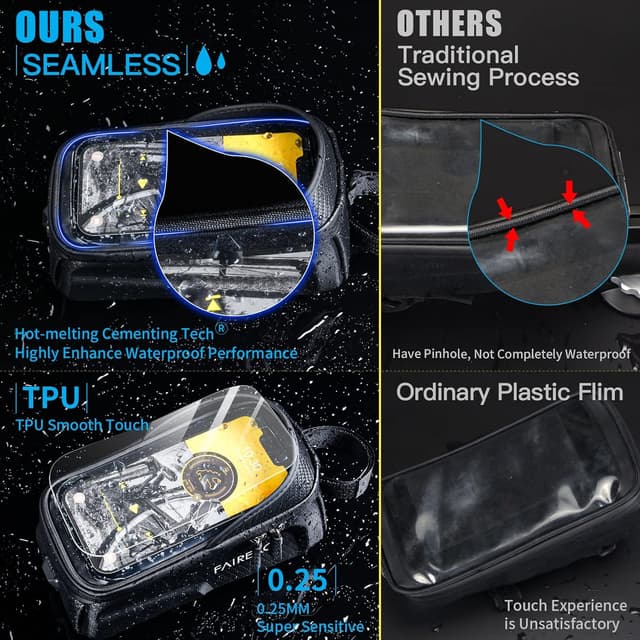 Detalle 2 de Faireach Bike Handlebar Bag with Mobile Phone Holder (waterproof, touchscreen window) for phones up to 6.8