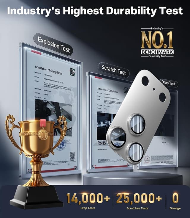 Detalle de iPhone 17 Pro Max camera lens protector