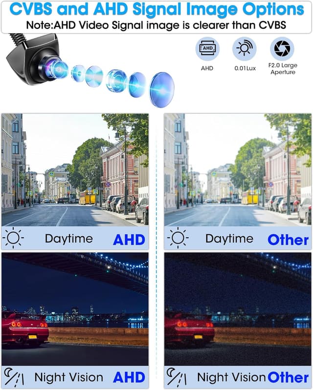 Thumbnail 1 de AHD 1080P Rückfahrkamera 170° Weitwinkel