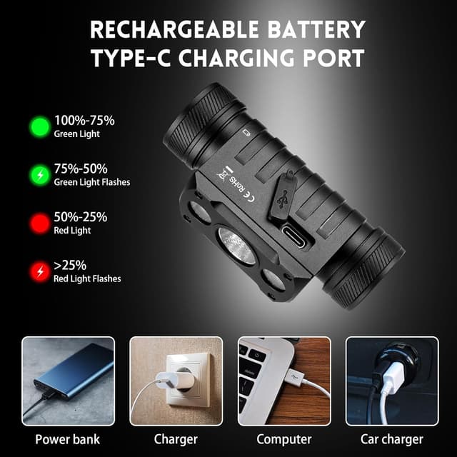 Thumbnail 6 de Wurkkos HD50 torcia frontale LED ricaricabile 4500