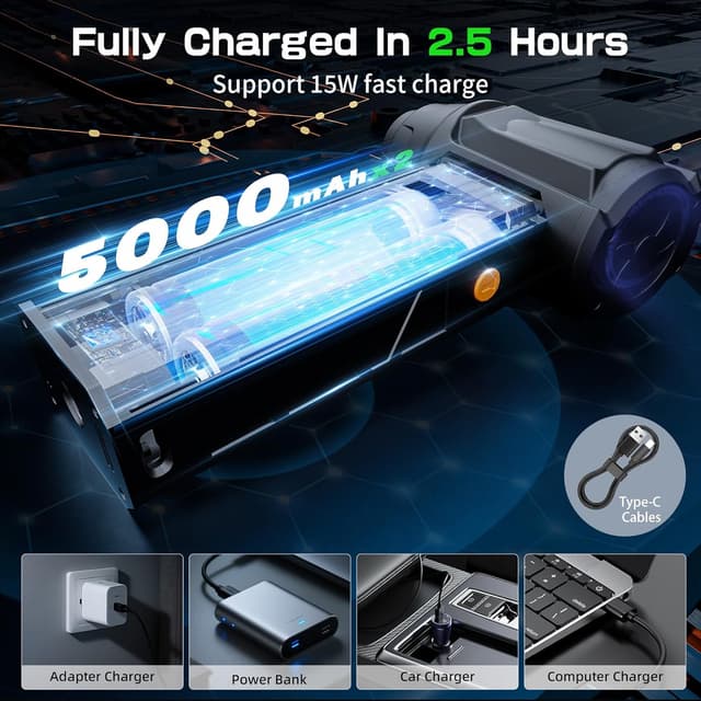 Thumbnail 6 de XJUGEZ Aria Compressore Elettrico 180000 RPM, 4 velocità e 2 LED