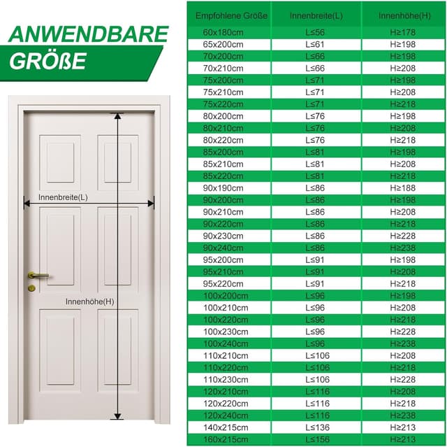 Detalle de 4UMOR Fliegengitter Balkontür Magnet 100×200 cm – Insektenschutz ohne Bohren, Klettband 3,8 cm, schwarz