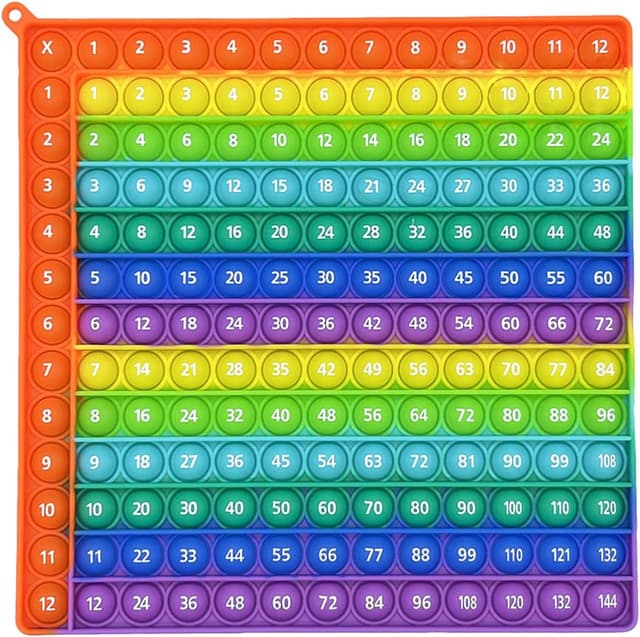 Detalle de Times Table 12x12 Math Fidget Toy (Multiplication Pop) – Rainbow sensory multiplication learning tool