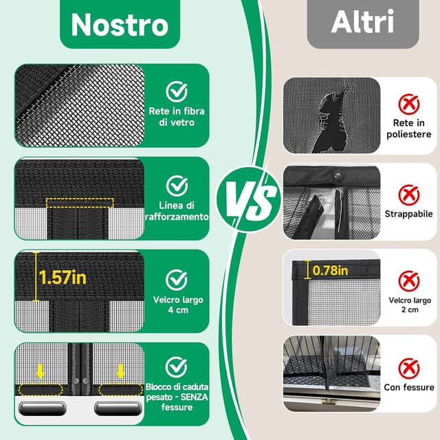 Detalle de HOFUDON zanzariera magnetica 100x210 cm