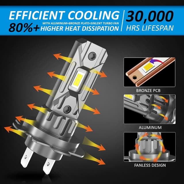 Thumbnail 2 de D-Lumina Lampadina H7 LED Canbus 100W 16000LM 6500K