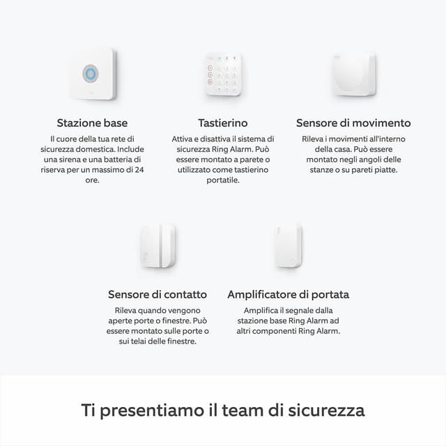 Thumbnail 5 de Ring Alarm S 5 pezzi 🏠