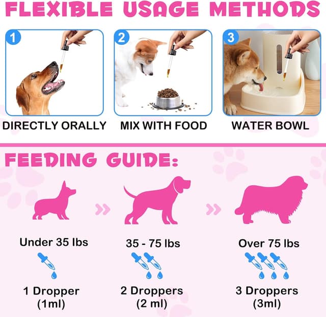 Thumbnail 6 de Collagene per cani 60 ml