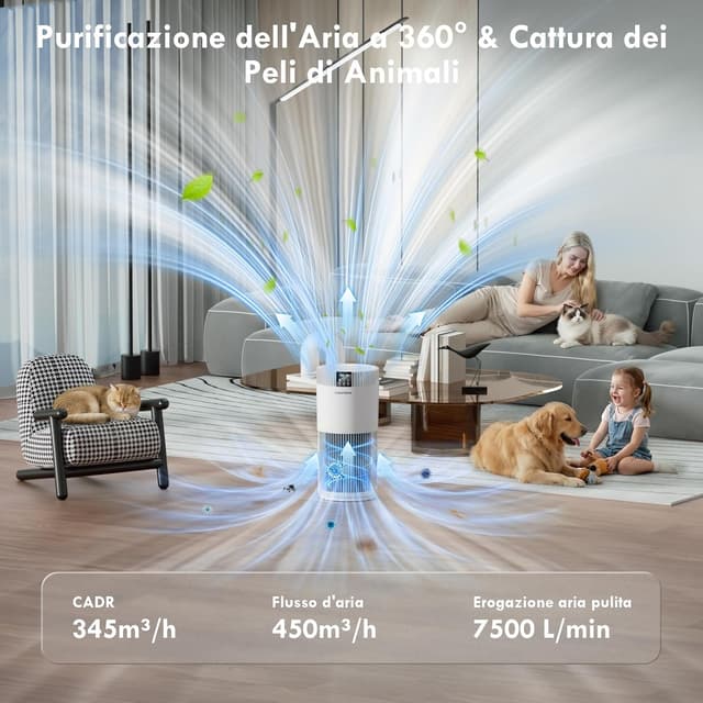 Detalle de DAISTERN Purificatore aria HEPA13 78 m²