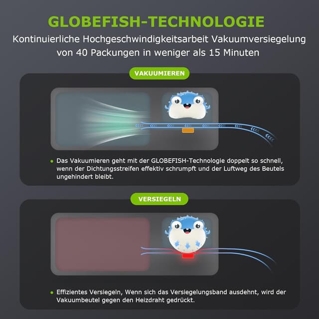 Thumbnail 5 de Bonsenkitchen Vakuumiergerät 30 Beutel/15 Min