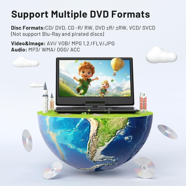 Thumbnail 4 de POFOTO 15.7" Portable DVD Player with 14.1" screen