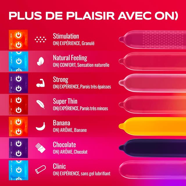 Detalle de ON) Préservatifs Super Fins 54 mm – pack de 100, ultra fins (0,055 mm) avec gel lubrifiant silicone