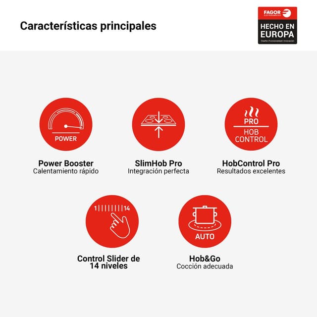 Thumbnail 2 de Fagor Placa de inducción 3 zonas 4IF-30B3S