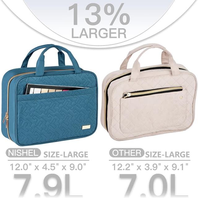 Detalle de NISHEL Women’s Travel Toiletry Bag (Hanging Organizer) in Lake-Blue, Large Size