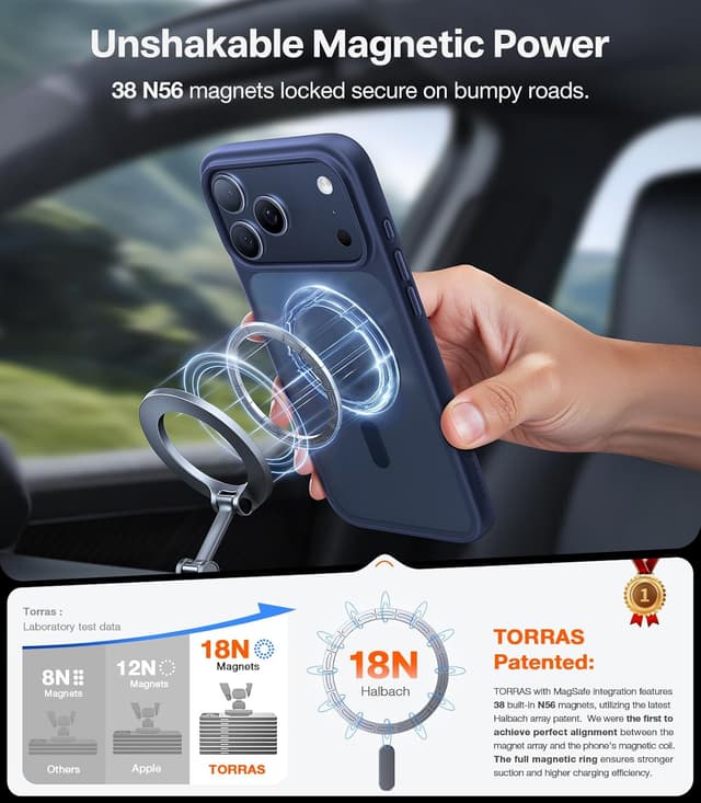 Detalle de TORRAS iPhone 17 Pro Max MagSafe case — 1 military-grade drop protection
