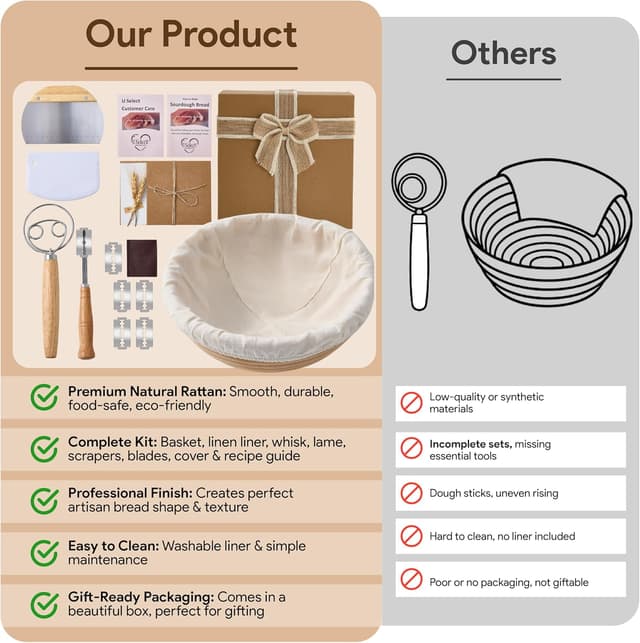 Thumbnail 2 de U Select Sourdough Starter Kit Bread Proofing Basket Set