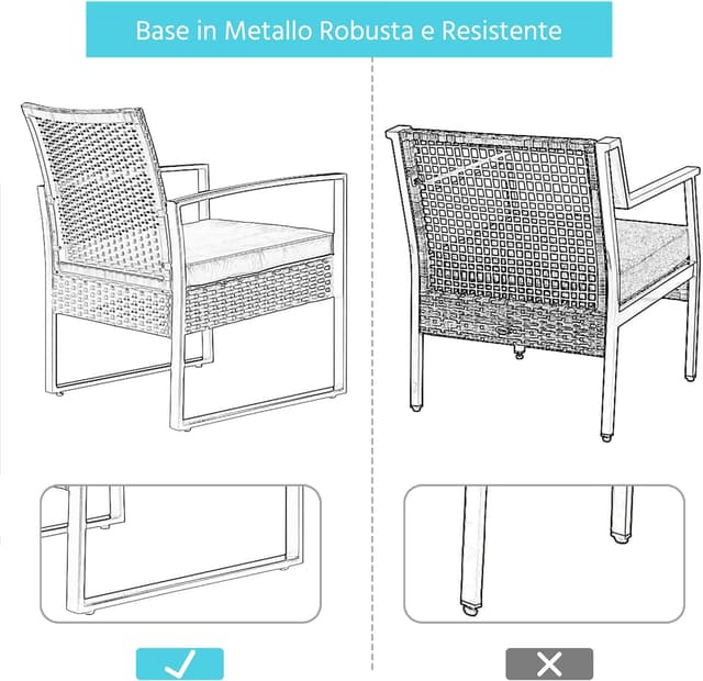 Detalle de Yaheetech Set mobili da giardino in poly rattan: 2 sedie e tavolino per balcone con cuscini