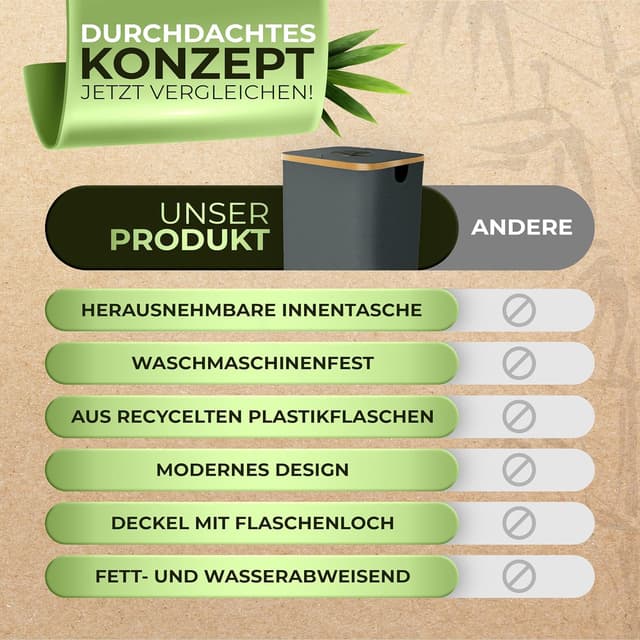 Detalle de Glückstoff Pfandflaschen Sammelbehälter (100 Liter) inkl. Tragetasche – geruchsdichte Pfandbehälter-Aufbewahrung