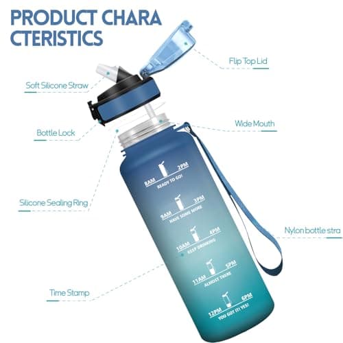 Detalle de HoneyHolly Botella 1,5 L sin BPA para gimnasio 🚰