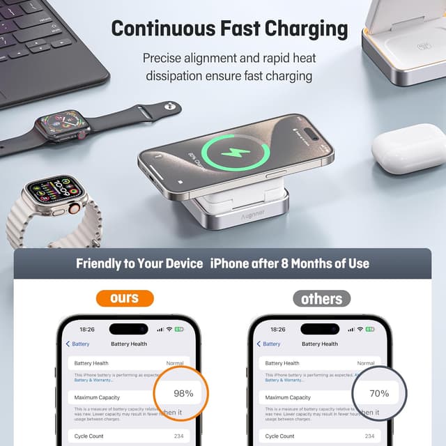 Thumbnail 3 de Upgraded Wireless Charger 3 in 1 for iPhone & Apple Watch
