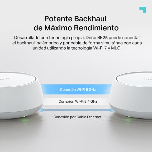 Thumbnail 5 de TP-Link Deco BE25 Router Wi‑Fi 6 AX1500, 4 puertos