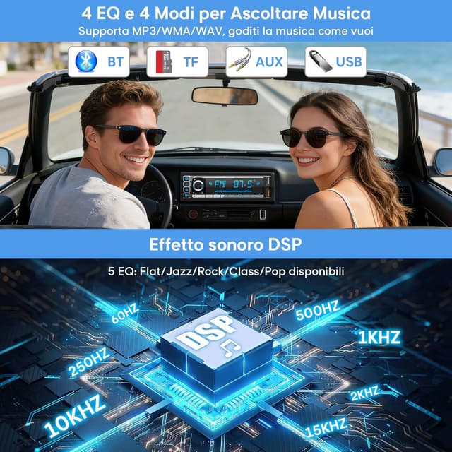 Detalle de RDS Autoradio Bluetooth 5.0 1-DIN con vivavoce, FM/AM e DSP Wistrue