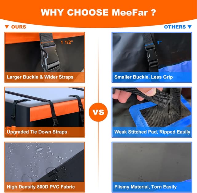 Thumbnail 6 de MeeFar Rooftop Cargo Carrier 21 cu ft