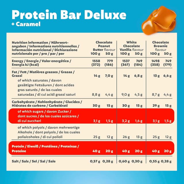 Thumbnail 5 de Premier Protein Bar Deluxe boîte 15 x 50g — barre protéinée 40% 🍫
