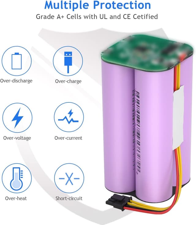 Thumbnail 2 de Batería de Reemplazo 14.4V 2600mAh para Conga 🧹