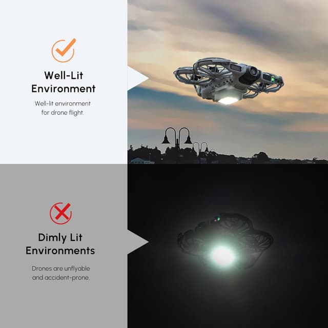 Detalle de STARTRC Neo 2 : train d’atterrissage éclairé pour DJI Neo 2 (augmentation de hauteur)