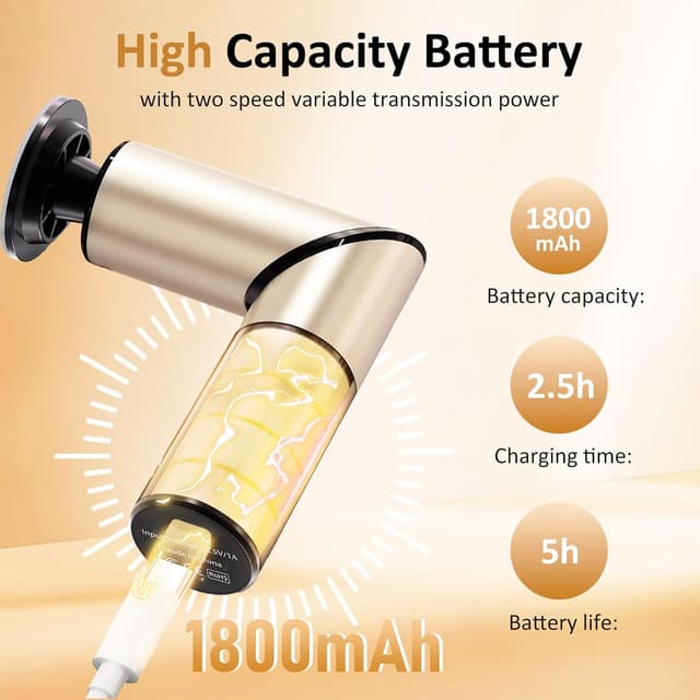 Detalle de 2-in-1 Electric Callus Remover 9-Speed