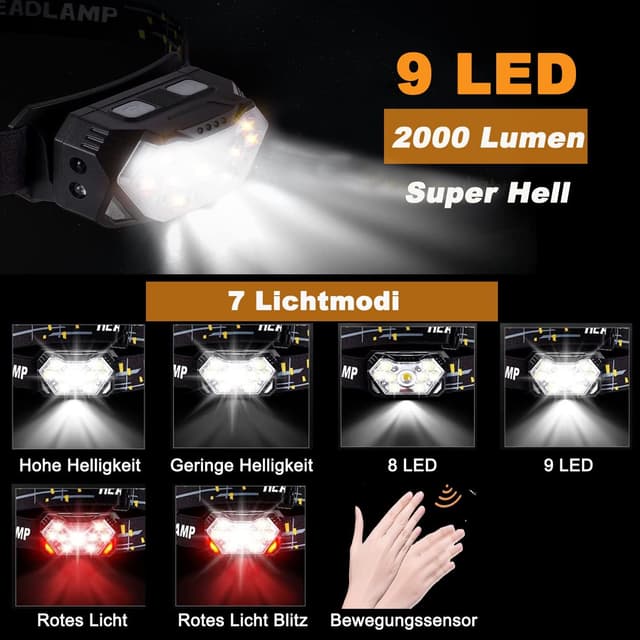 Thumbnail 1 de SENDALE 2 Linterna Frontal LED Recargable 5000 lúmenes