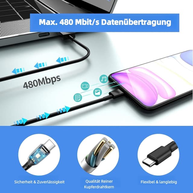 Thumbnail 5 de 25W USB C Ladegerät