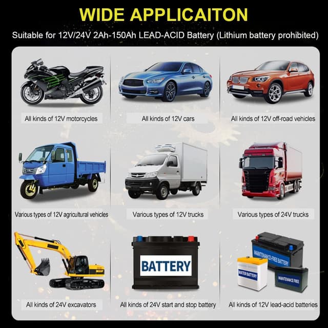 Thumbnail 3 de PROFIKLA 12V/24V 8A smart battery charger for car