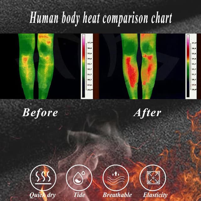 Detalle de Terecey intimo termico uomo invernale traspirante, felpato e compressione (set completo, taglie S–XXL)