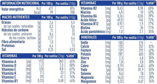 Thumbnail 3 de biManán - Copa de Vainilla Caramelo, Crema para Adelgazar 🍨