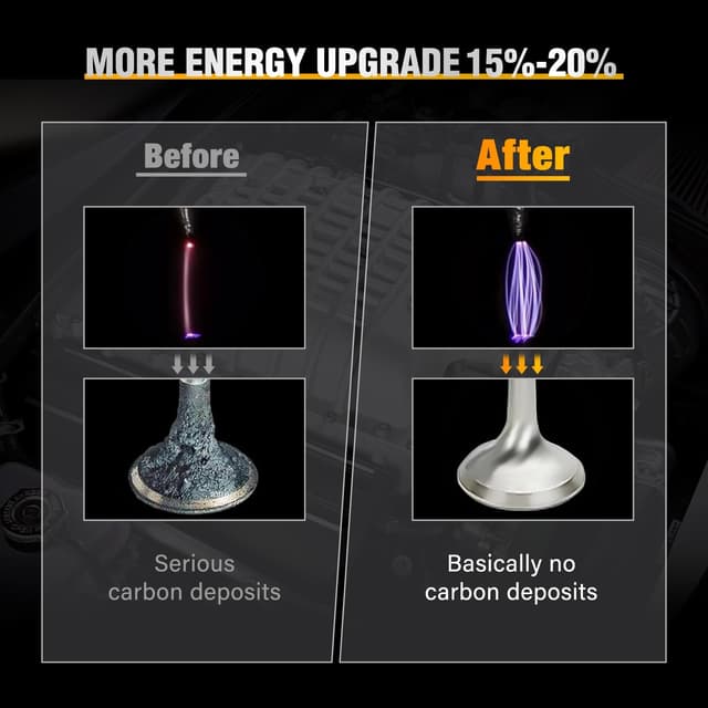 Thumbnail 6 de Nilight Ignition Coil Pack Set of 4 (UF549) for Select Nissan/Infiniti Models (2004–2018)