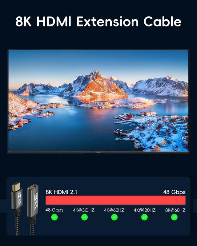 Detalle 2 de Zestiq HDMI Verlängerungskabel 8K 2 m
