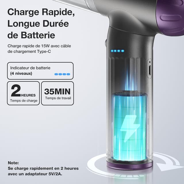 Thumbnail 2 de MECO ELEVERDE 18KPA Aspirateur voiture 4 en 1