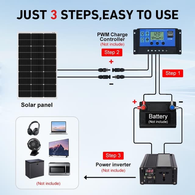 Thumbnail 5 de DOKIO 100W 18V Monocrystalline Solar Panel ⚡