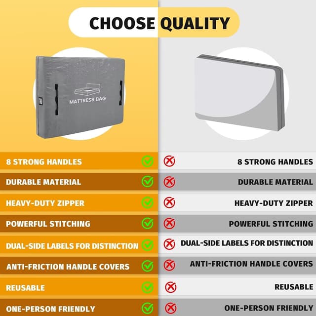 Thumbnail 5 de BETU Twin Mattress Protector 77x42x13.5 Waterproof Mattress Cover