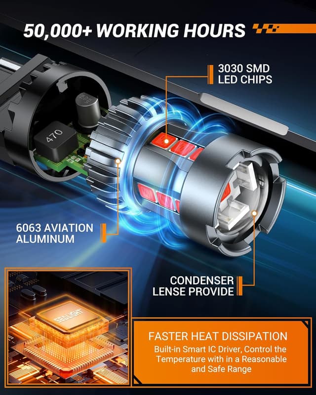 Thumbnail 5 de SEALIGHT 3157 LED Red Brake Bulb 50,000h