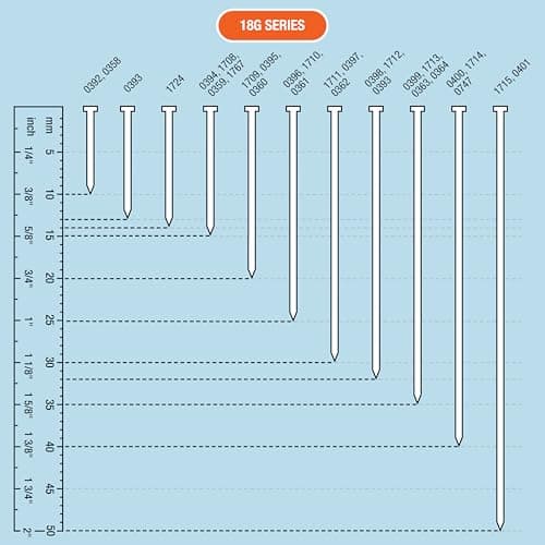 Thumbnail 4 de Tacwise 0394 clous de finition 15 mm ⚙
