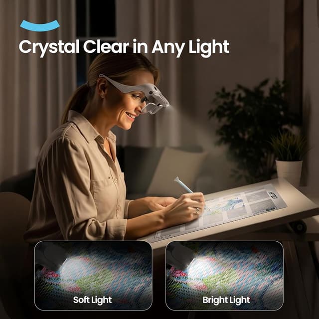 Detalle de ARTDOT Gafas lupa 5 lentes con LED