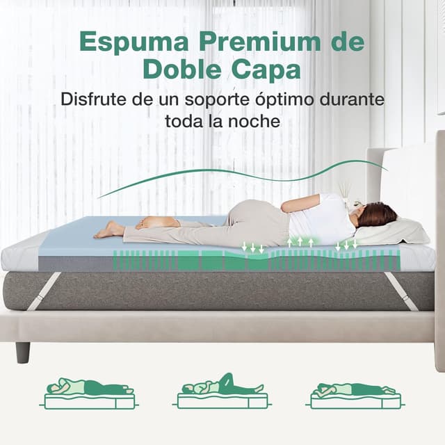 Detalle de Novilla Topper Viscoelástico 150x190 cm con Bambú y Gel