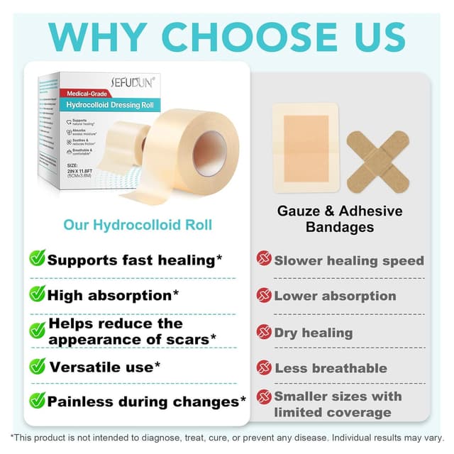 Detalle 2 de Hydrokolloid Pflaster Rolle 5 cm x 3,6 m