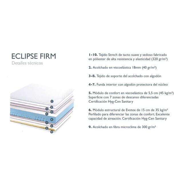 Detalle de Dimaflex Eclipse Colchón HR + Viscoelástica Firmeza Alta